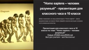 Презентация Homo sapiens – человек разумный - классный час