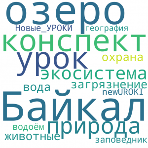 Облако слов по теме Озеро Байкал - конспект урока географии