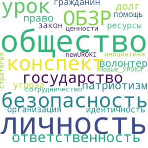 Облако слов Национальная безопасность - конспект урока