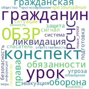 Облако слов Роль личности в ЧС - конспект урока ОБЗР