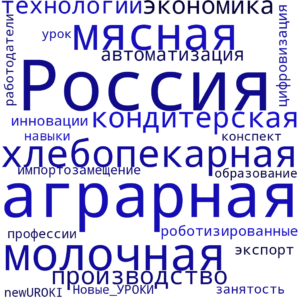 Облако слов Россия аграрная: пищевая промышленность и общественное питание - профориентационный урок