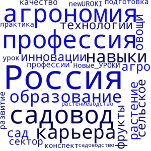 Облако слов Россия аграрная: растениеводство, садоводство