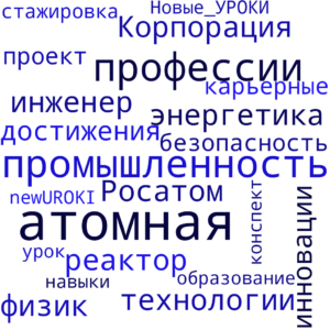 Облако слов Россия индустриальная: атомная промышленность - профориентационный урок