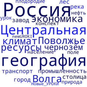 Облако слов Центральная Россия - конспект урока