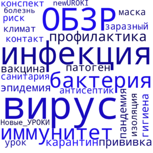 Облако слов Инфекционные заболевания. Значение вакцинации в борьбе с инфекционными заболеваниями - конспект урока ОБЗР