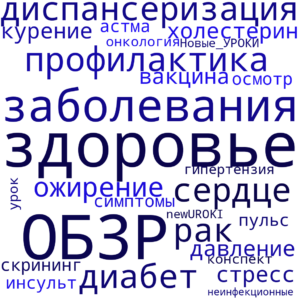 Облако слов Неинфекционные заболевания - конспект урока ОБЗР