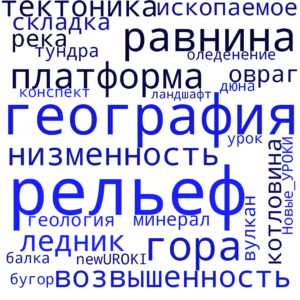 Облако слов Особенности рельефа России - конспект урока