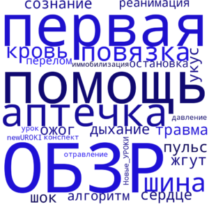 Облако слов Первая помощь при неотложных состояниях - конспект урока