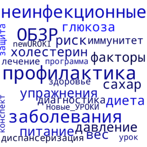 Облако слов Профилактика неинфекционных заболеваний - конспект урока