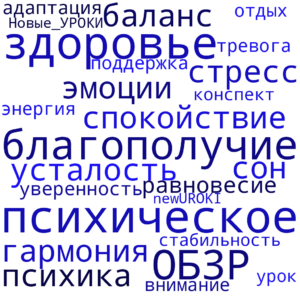 Облако слов Психологическое благополучие - конспект урока