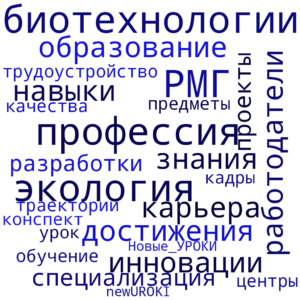 Облако слов Россия здоровая: биотехнологии, экология - профориентационный урок