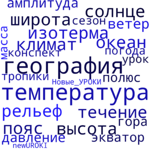 Облако слов Температура воздуха - конспект урока