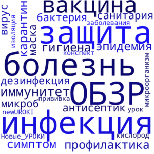 Облако слов Защита от инфекций - конспект урока