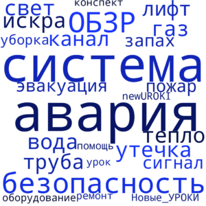 Облако слов Аварии на коммунальных системах - конспект урока