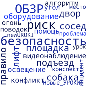 Облако слов Безопасное поведение - конспект урока