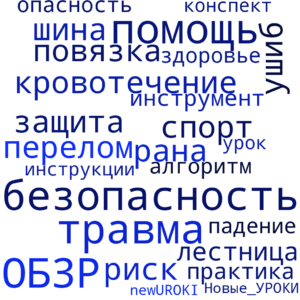 Облако слов Безопасность в быту - конспект урока