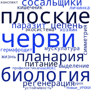 Облако слов Черви. Плоские черви - конспект урока биологии