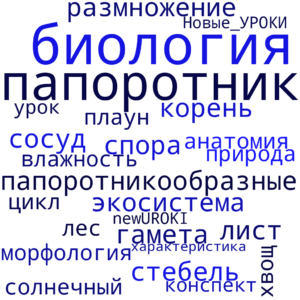 Облако слов Характеристика папоротникообразных - конспект урока биологии