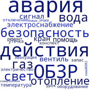 Облако слов Коммунальные аварии - конспект урока