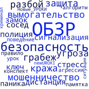 Облако слов Криминальные ситуации - конспект урока