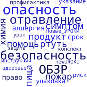 Облако слов Опасности в быту - конспект урока