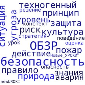 Облако слов Основы безопасности жизнедеятельности - конспект урока