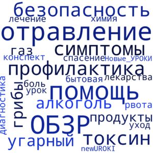 Облако слов Профилактика и первая помощь при отравлениях - конспект урока ОБЗР