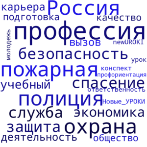 Облако слов Россия безопасная: полиция, пожарные, охрана