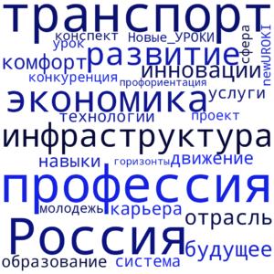 Облако слов Россия комфортная: транспорт - профориентационный урок