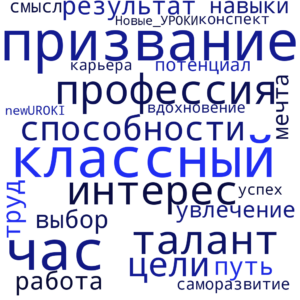 Облако слов Что такое призвание - классный час