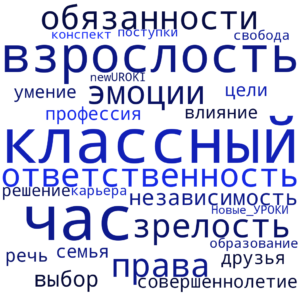 Облако слов Чувство взрослости - классный час