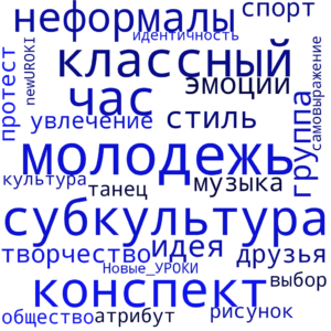 Облако слов Неформалы: твой выбор или чужая игра - классный час