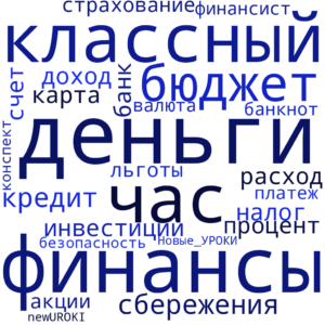 Облако слов Основы финансовой грамотности - классный час