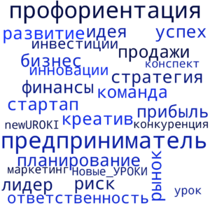 Облако слов Профессия: предприниматель - профориентационный урок "Россия – мои горизонты"