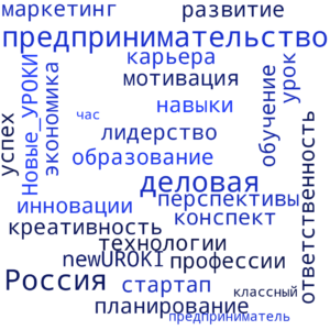 Облако слов Россия деловая: предпринимательство - профориентационный урок "Россия – мои горизонты"