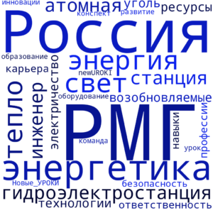 Облако слов Россия комфортная: энергетика - профориентационный урок