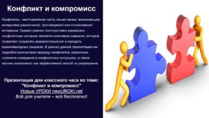 Презентация Конфликт и компромисс - классный час