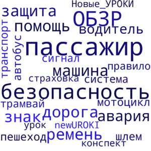 Облако слов Безопасность пассажира - конспект урока