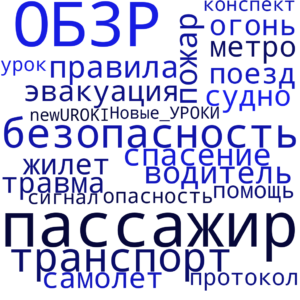 Облако слов Безопасность пассажиров на транспорте - конспект урока