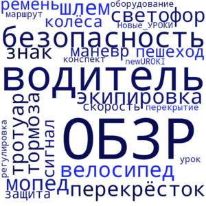 Облако слов Безопасность водителя - конспект урока