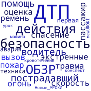 Облако слов Дорожно-транспортные происшествия - конспект урока