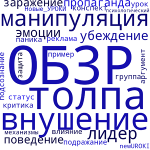 Облако слов Психологические механизмы - конспект урока