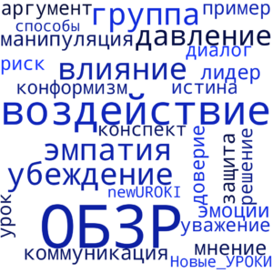 Облако слов Психологическое воздействие - конспект урока