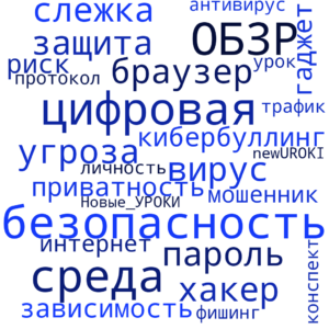 Облако слов Безопасность в цифровой среде - конспект урока ОБЗР