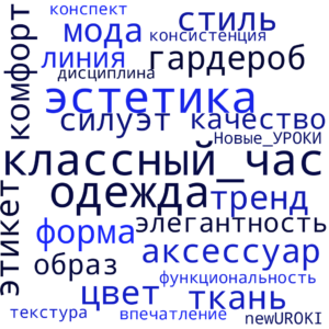 Облако слов Эстетика в одежде - классный час