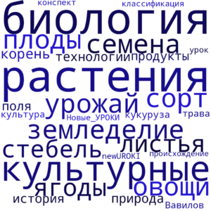 Облако слов Культурные растения и их происхождение - конспект урока