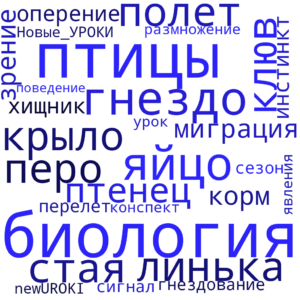 Облако слов Поведение птиц. Сезонные явления в жизни птиц - конспект урока биологии