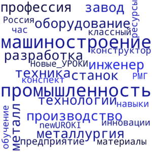 Облако слов Россия индустриальная: тяжелая промышленность, машиностроение - профориентационный урок "Россия – мои горизонты"