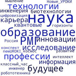 Облако слов Россия умная: наука и образование - профориентационный урок "Россия – мои горизонты"