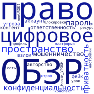 Облако слов Защита прав в цифровом пространстве - конспект урока ОБЗР